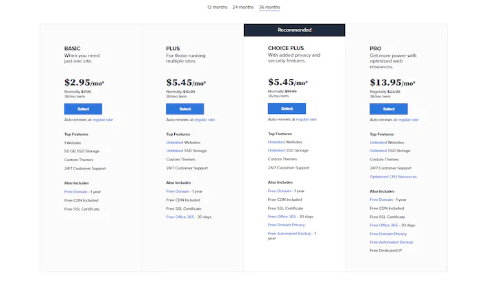 Arotake Bluehost