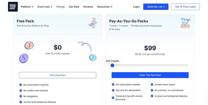 BookYourData Review