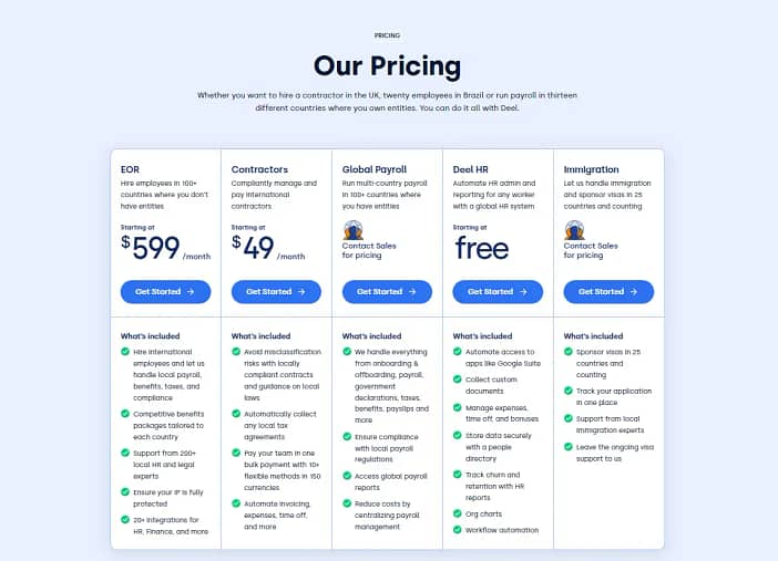 Deel Review